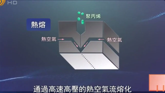 如皋熔噴布模具 | 熔噴布核心生產技術及"卡脖子"核心部件!